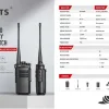 Bộ Đàm Cầm Tay HTS HT-3800
